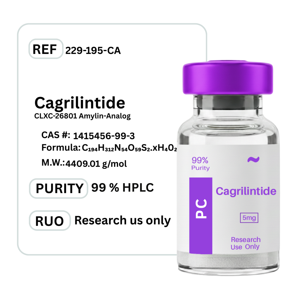 Cagrilintide
